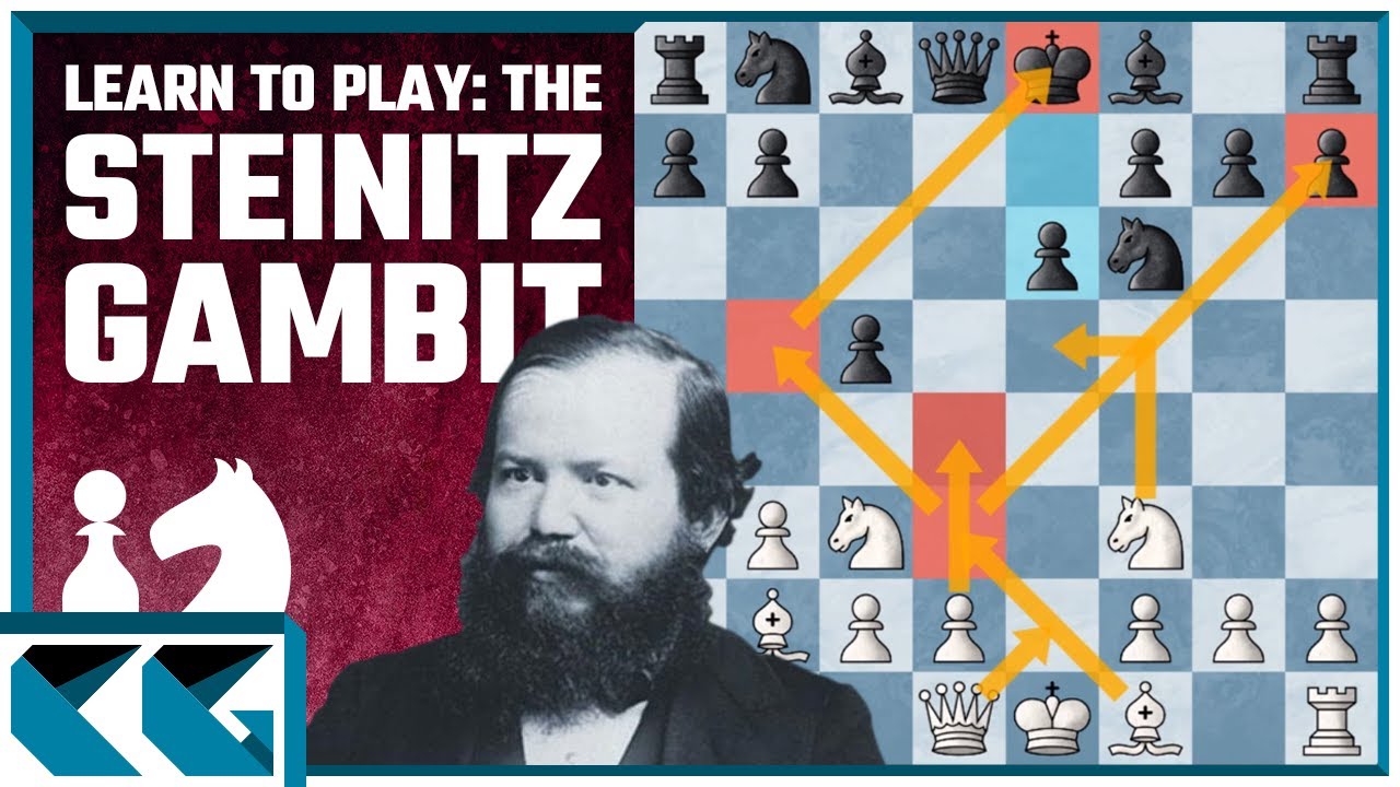 Learn THE VIENNA GAMBIT 