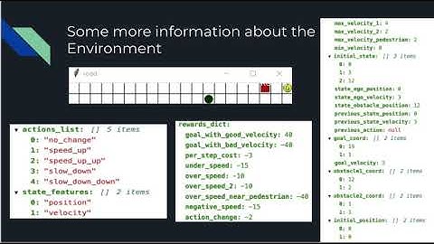 Reinforcement Learning for self driving Car