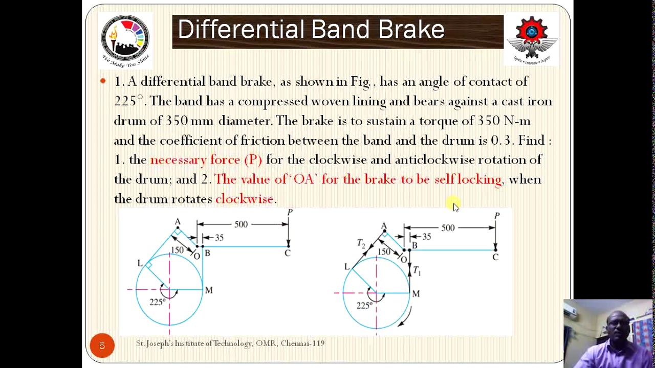 DIFFERENTIAL BAND BRAKE YouTube