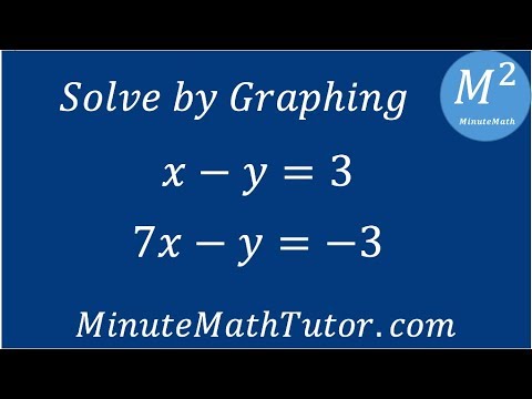 X And Y Chart Solver