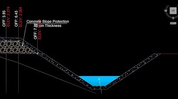 How to Create Side Ditch by Subassembly Composer   C3D