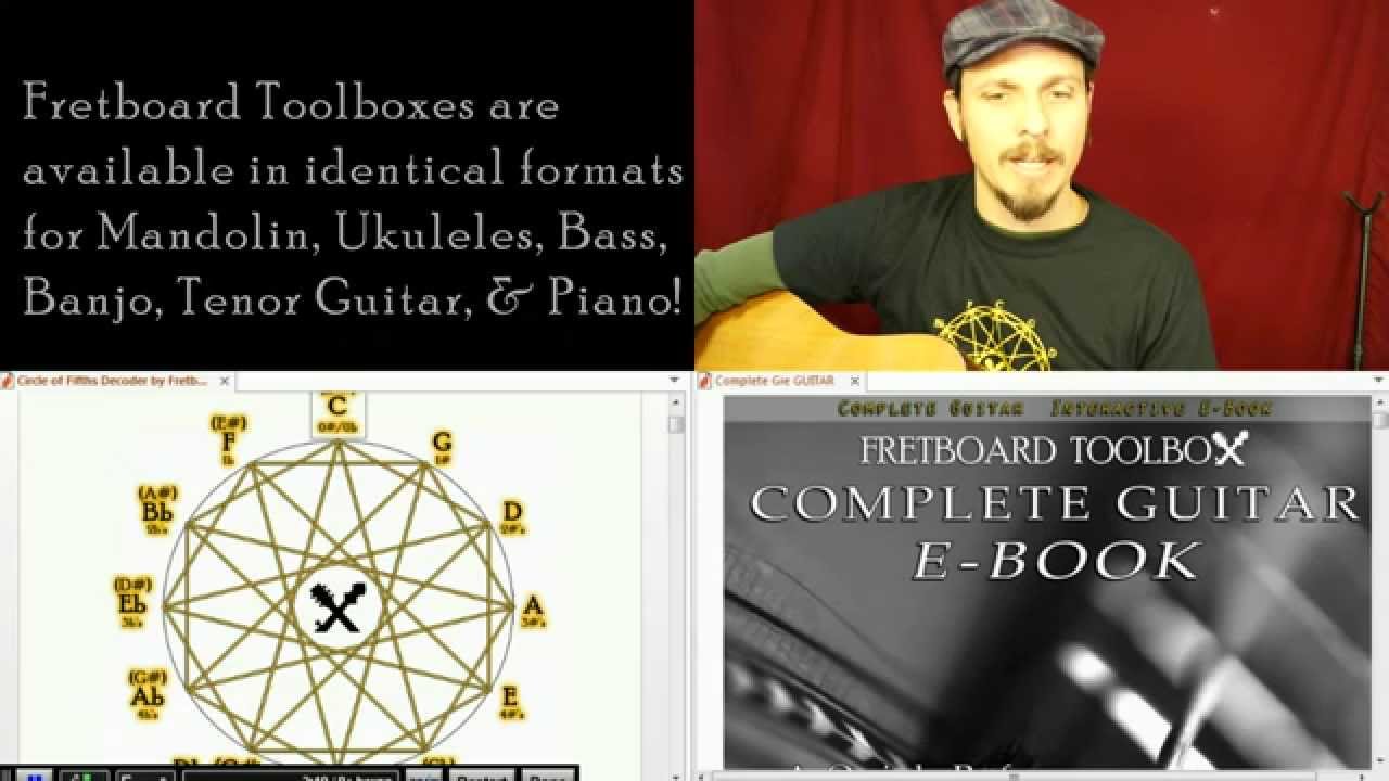 Circle of Fifths Decoded Part 1