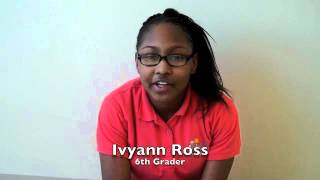 The Effects of After-School Programs on Children's Development