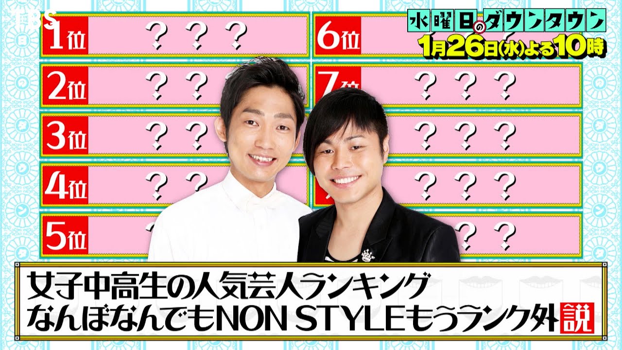 嫌い な 芸人 ランキング