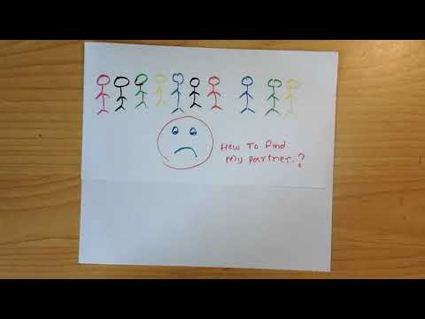 Nearest Neighbor Algorithm Explained