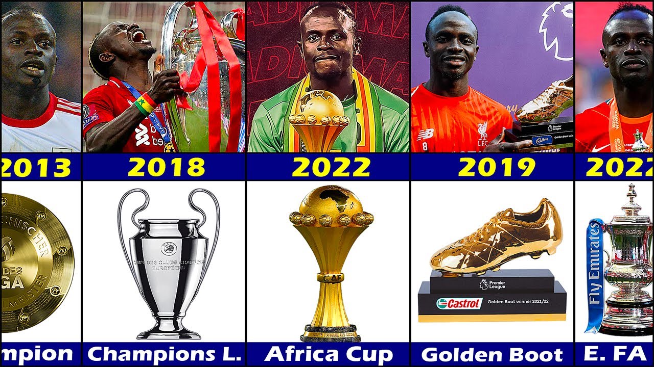 Sadio Mané Career All Trophies & Awards 2023