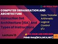 Instruction Set Architecture (ISA) |Types of Instructions Explained#ugcnet#gate#computerscience#coa