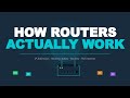 How Routers Actually Work – IP Addresses, Routing Tables & NAT Explained (Animated)
