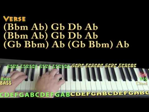 I'm Sorry (Adam Wakefield) Piano Lesson Chord Chart