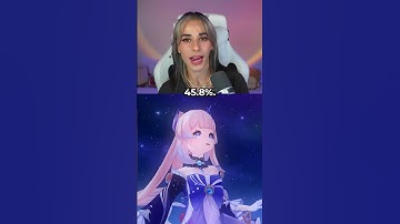 The MOST OWNED Genshin 5 stars! 🤯