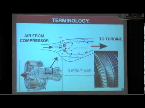 suspension analysis