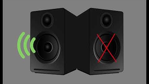 [ONLY LEFT CHANNEL] 1 HOUR - Audio Stereo Test for Speakers / Headphones