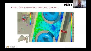How to Implement the Top Trends in Biomechanical Testing