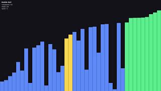 Bubble Sorting Visualized!
