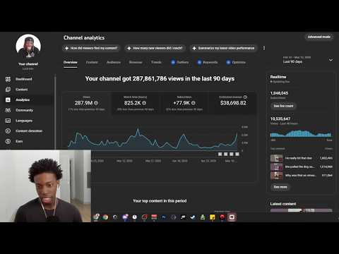 How Much Do Youtubers Make Reddit