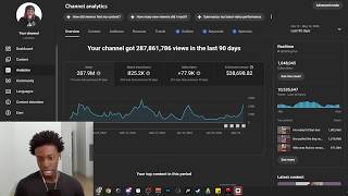 I Tried YouTube Shorts for 90 days and made $38,698