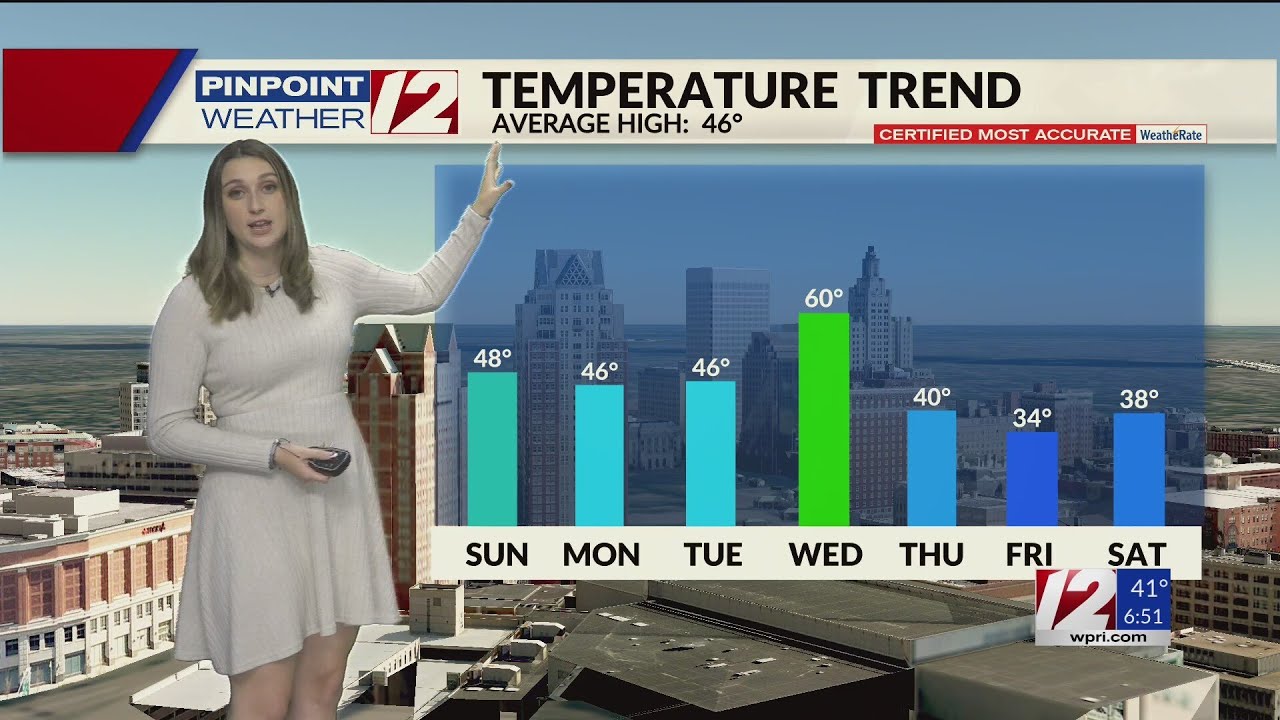 WPRI 12 Weather Forecast 12/8/24 - YouTube