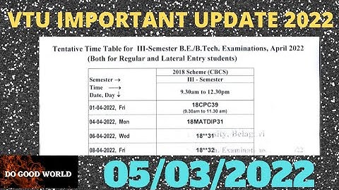VTU UPDATE TODAY 2022 || VTU LATEST UPDATES || Tentative Time Table for III Semester... #DOGOODWORLD