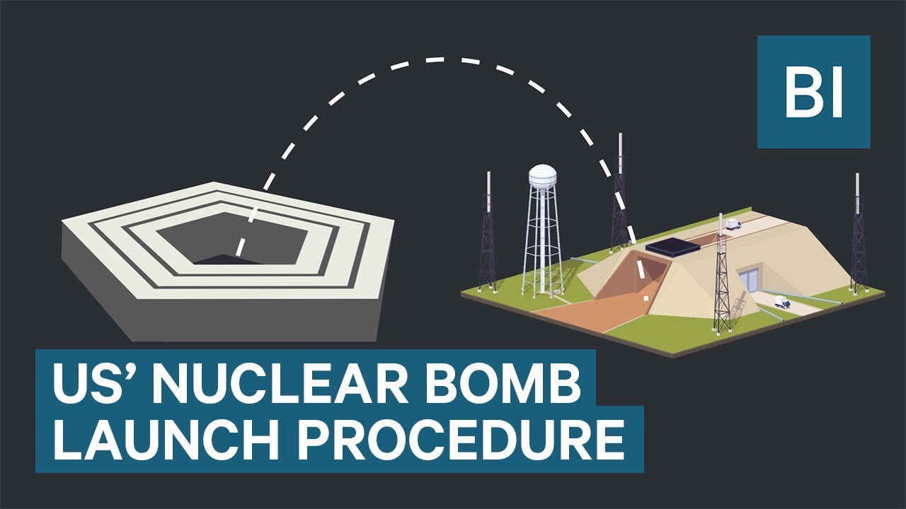 2019 year - Nuclear bomb launch procedure by US government and president 2019 year