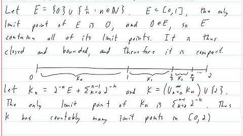 Baby Rudin Chapter 2 Exercise 3