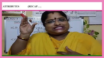 CLASS-7-Computer-Intro to HTML- Practical Demonstration-by Vidhya.P