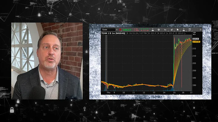 Drill Down Earnings, Ep. 243: Atlassian Q1 2025 earnings analysis – what you need to know ($TEAM)