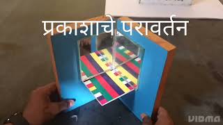 Reflection of light experiment using plane mirrors   Best Science project  Number of images