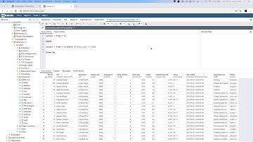 SQL Queries and Database Testing - Learn Basics in 10 minutes!