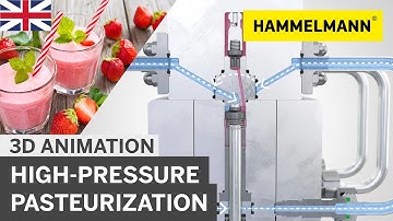 High-pressure pasteurization at 4000 bar / 3D Animation