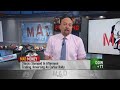 Jim Cramer sees market rotation happening - Here's how he would play it