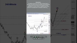 Wheat Market Analysis from Jeffrey Kennedy #shorts #trading #wheat