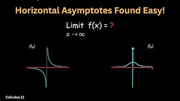 How to find Horizontal Asymptotes - Step-By-Step Guide  Using Limits – Calculus 12