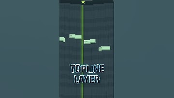 How to Make Dark/Evil Loops for Nardo Wick | FL Studio Reel 2022