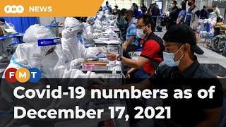 Covid19 Numbers As Of December 17 2021