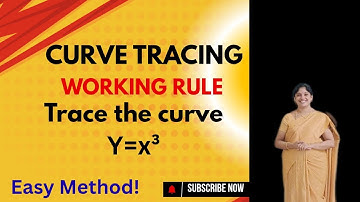 To trace the Curve y=x³ -CURVE TRACING.