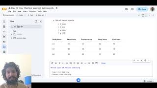 How Machine Learning Actually Works | Features, Target & Train-Test Split | Data Science Day 10