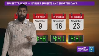 6PM Update: Sunsets before 5PM once again!