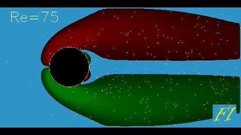 Steady separated flow past a cylinder at Re=25