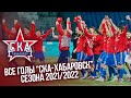 Все голы "СКА-Хабаровск" сезона 2021/2022