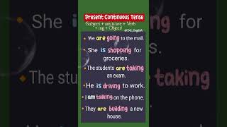 Present Continuous Tense | English Grammar Rules | Example Sentences For Practice
