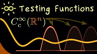 Testing Locally Integrable Functions [dark version]