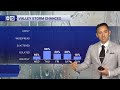 Monsoon storm chances ramping up again soon