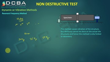 Lec 7 - Non Destructive Testing - Resonant Frequency Method