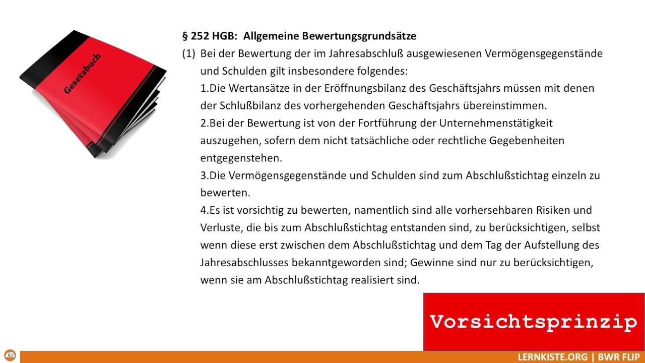 New Update 9.4.1 Zweifelhafte Forderungen: Zahlungsprobleme von Kunden