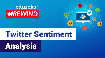 Twitter Sentiment Analysis | Sentiment Analysis In Python Using Tweepy and Textblob | Edureka Rewind