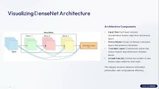 Celebrity #What is DenseNet  Explained in  6 mins|Architecture of DenseNet|Dense Block|Hostbox cse Wealth