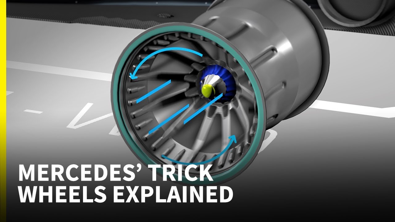 Inside Mercedes Controversial F1 Wheel Rims Youtube