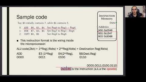 EE315 Microprocessors Week 01 (part VII)