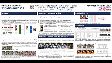 [ICCV 2025] ADIEE: Automatic Dataset Creation and Scorer for Instruction-Guided Image Editing Eval