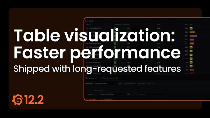 Improved Table Visualization Performance & New Features: Wrap Header Text, Frozen Columns and More